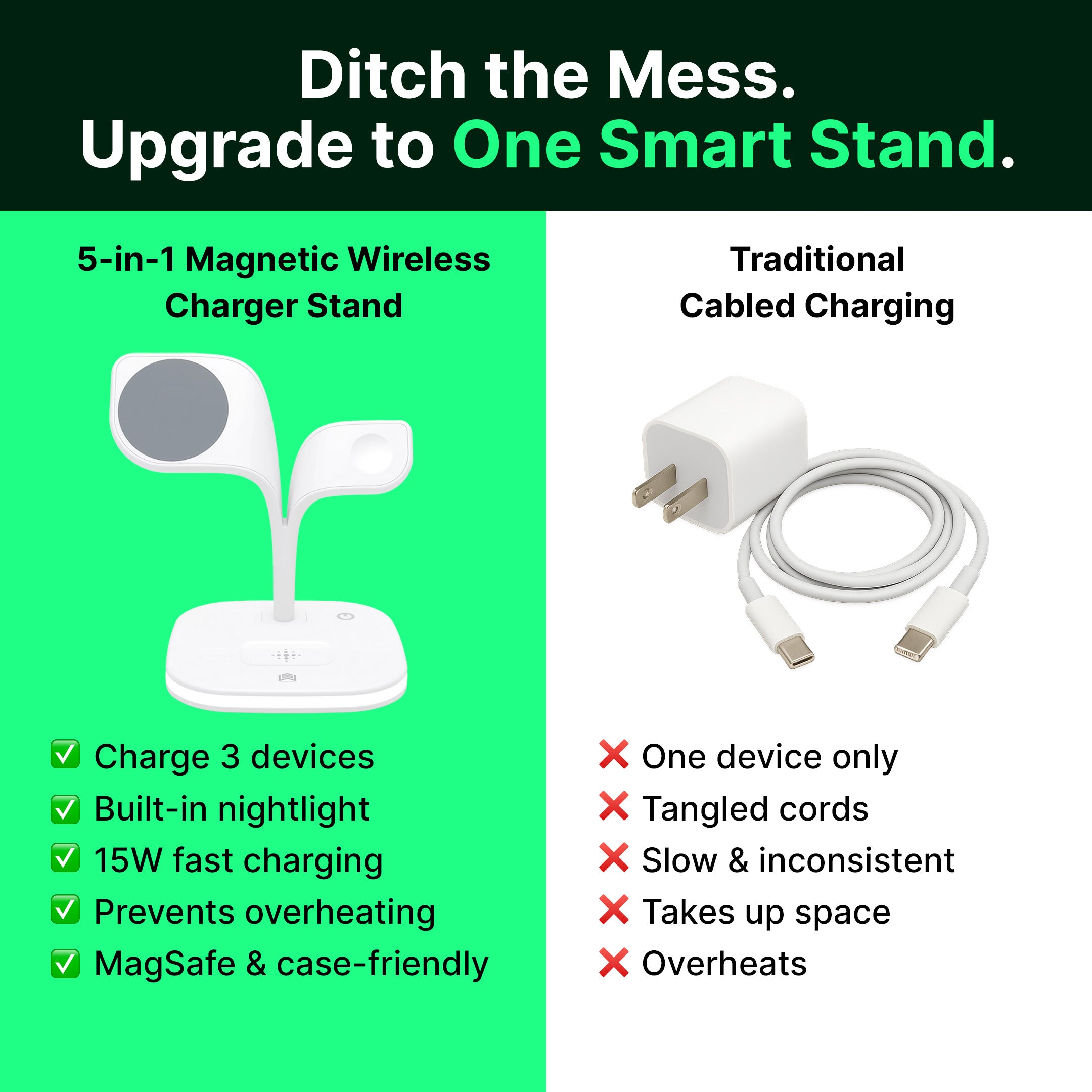 5-in-1 Magnetic Wireless Charger Stand for iPhone, Apple Watch, and AirPods