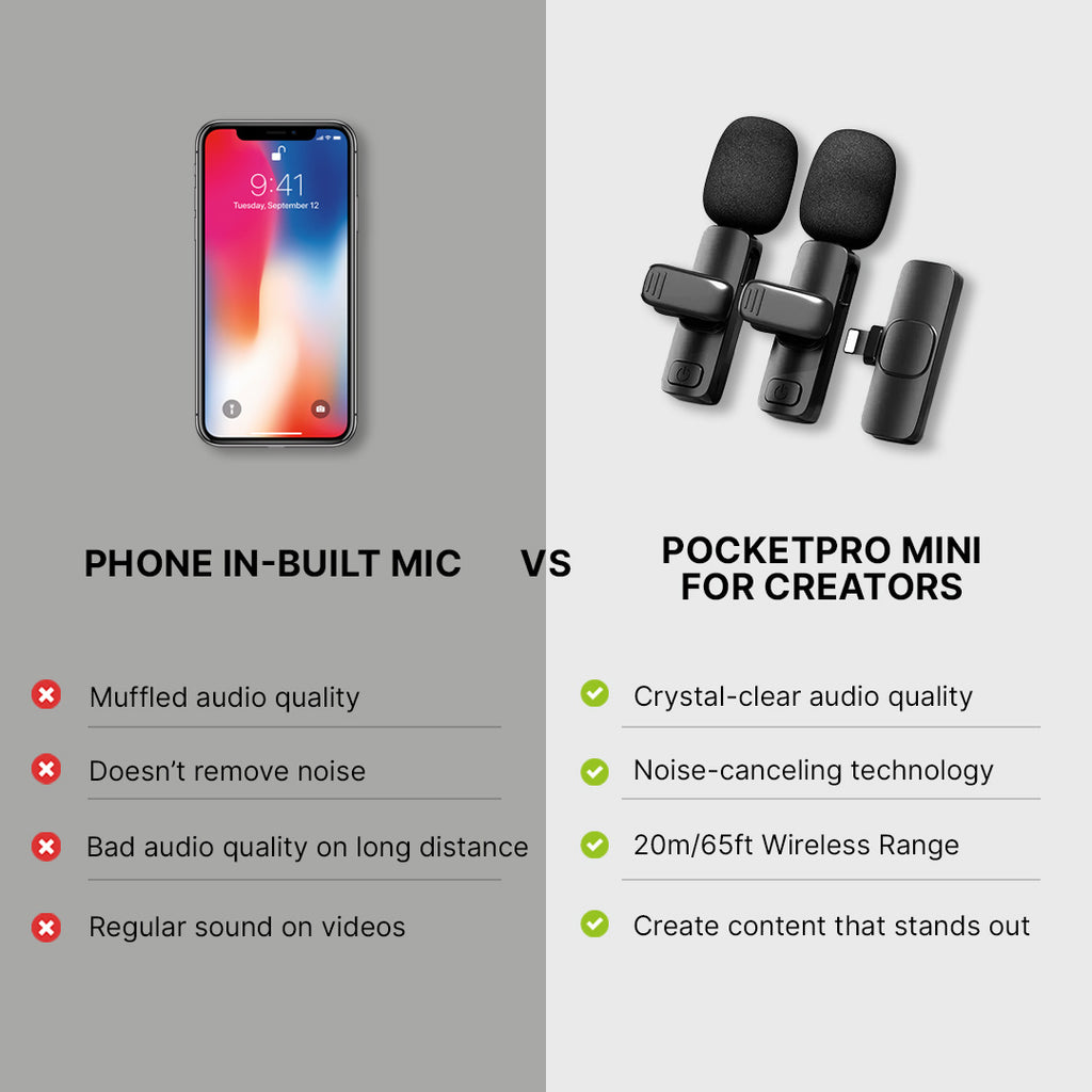 PocketPro Mini Wireless Mic for Creators – BlueBolt Chargers