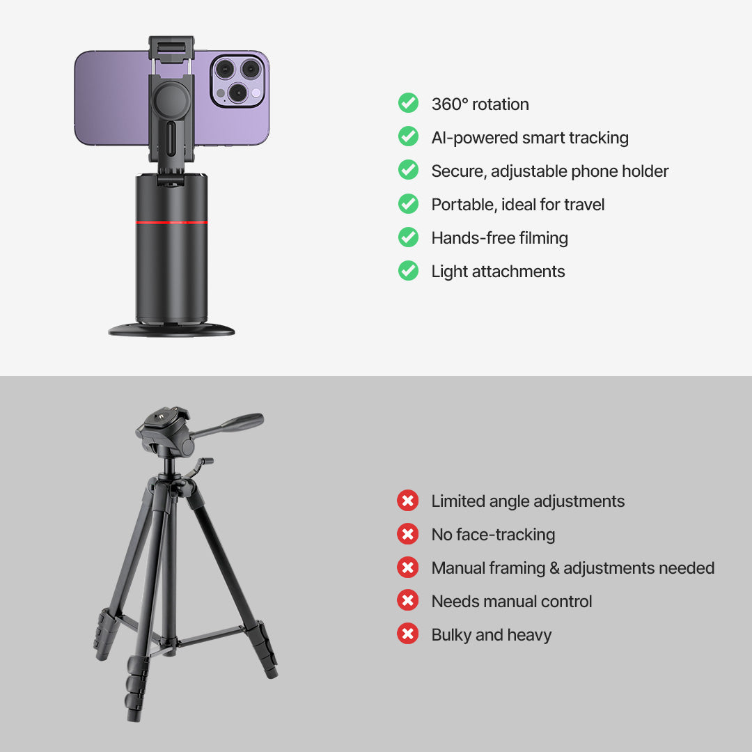 AutoFocus 360 Smart Tracking Camera Stick – BlueBolt Chargers