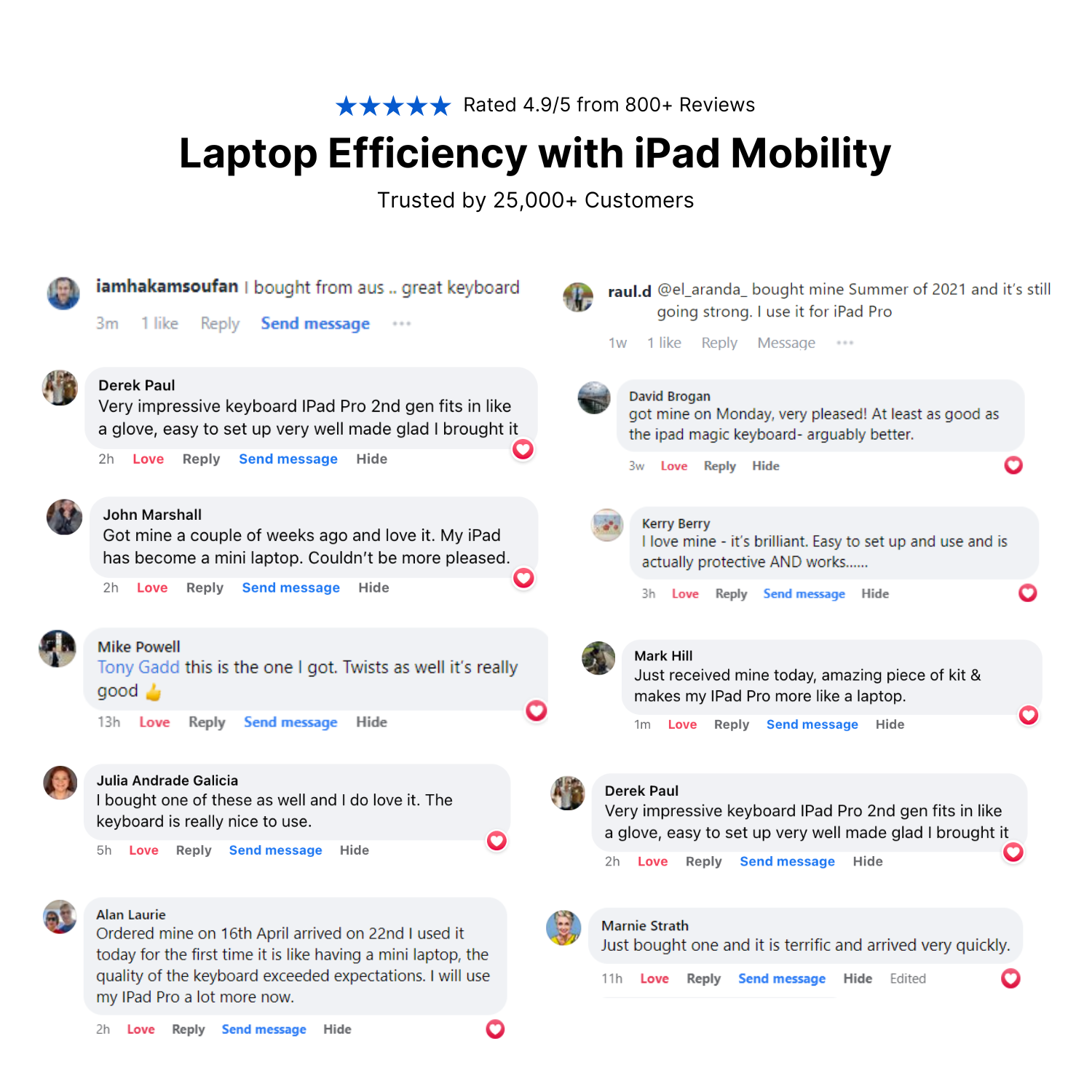 Rotate Pro Wireless Keyboard Case for iPad