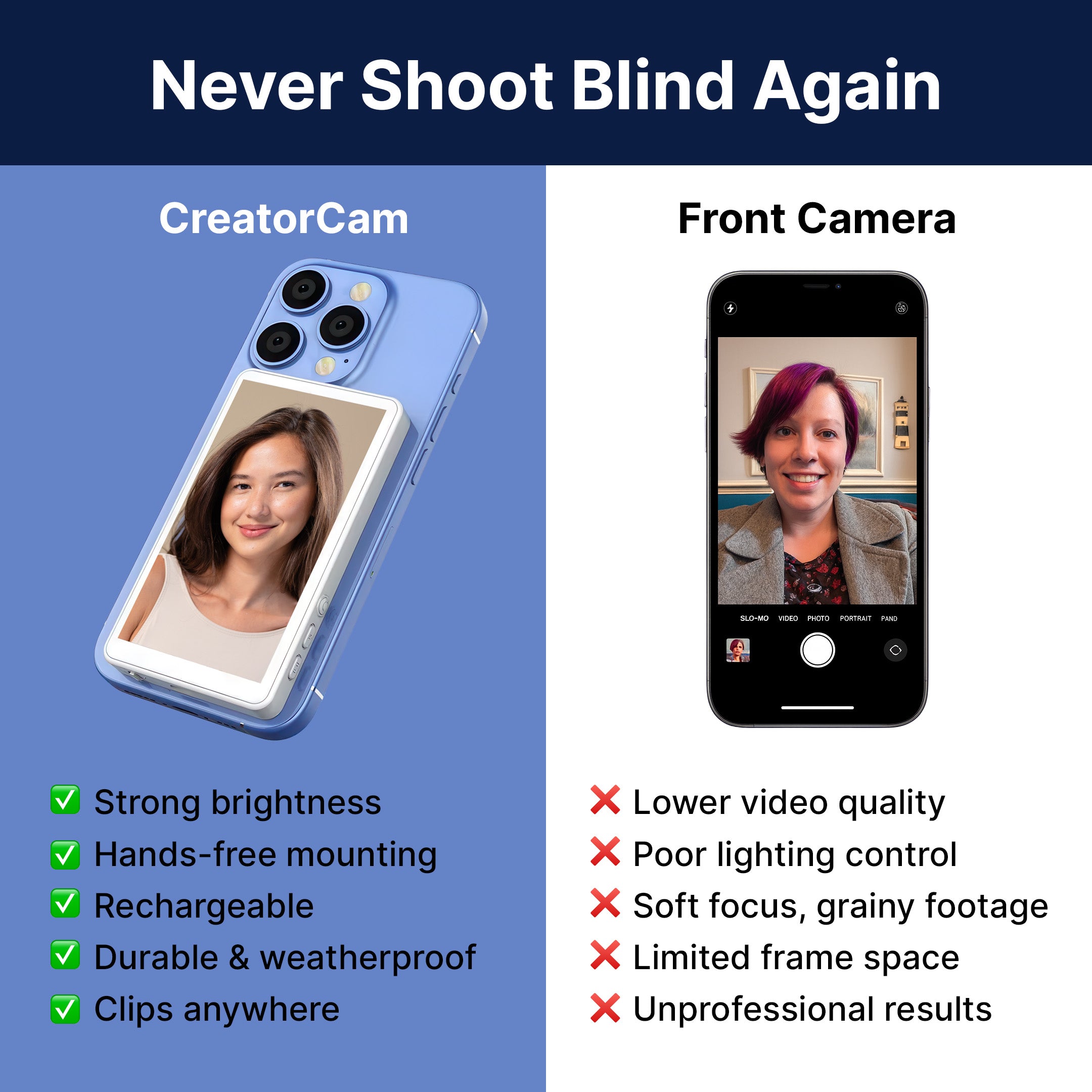 CreatorCam Wireless Magnetic Selfie Screen