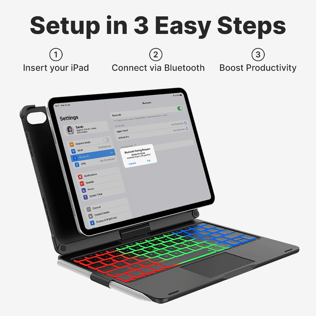 Rotate Pro Wireless Keyboard Case for iPad BlueBolt Chargers