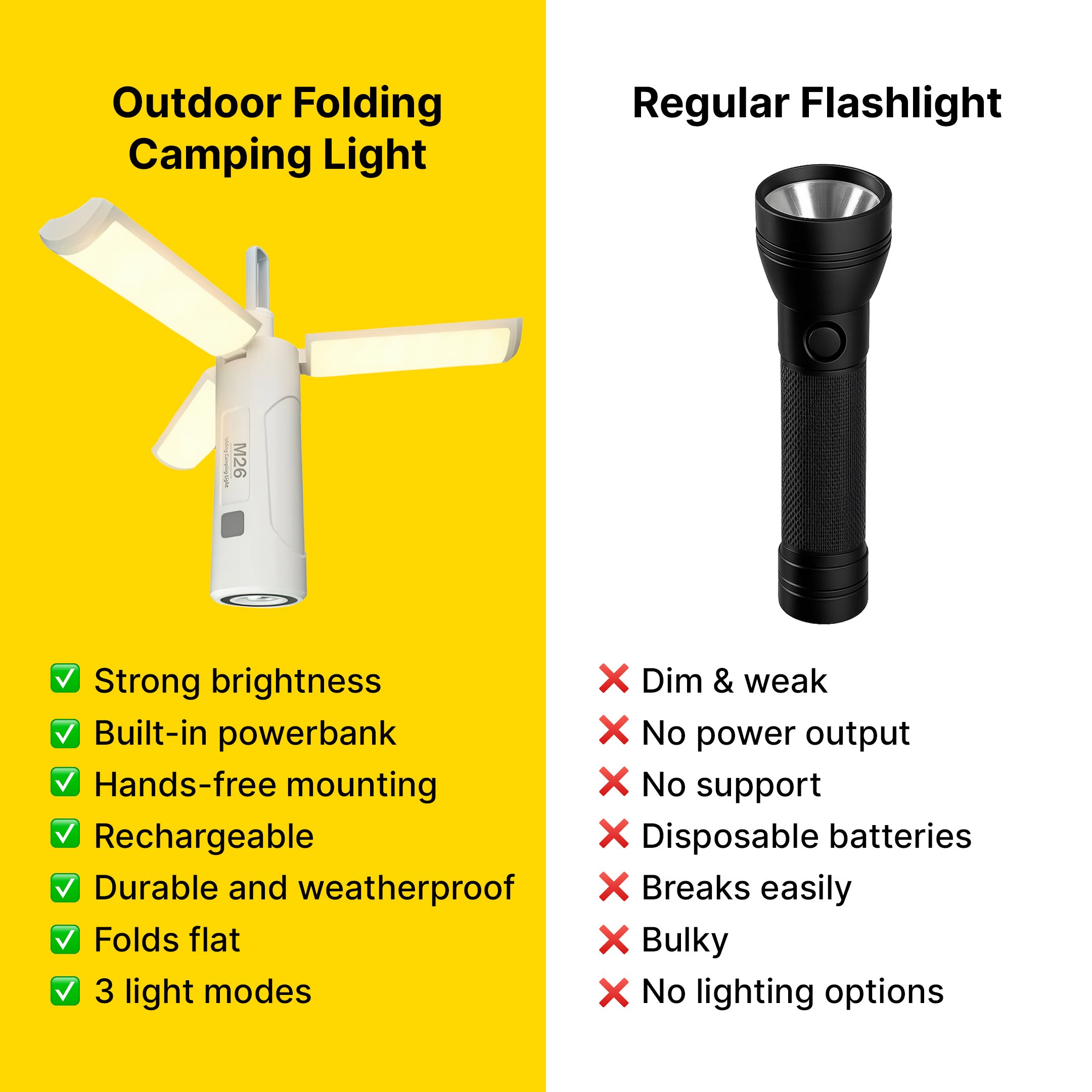 BougeRV Campinglamp met 3200mAh, oplaadbaar sensorlicht, 380 lumen, campinglamp met haak & magneet, voor camping, reizen, noodgeval, rozerood BougeRV Campinglamp met 3200mAh, oplaadbaar sensorlicht, 380 lumen, campinglamp met haak & magneet, voor camping, reizen, noodgeval, rozerood