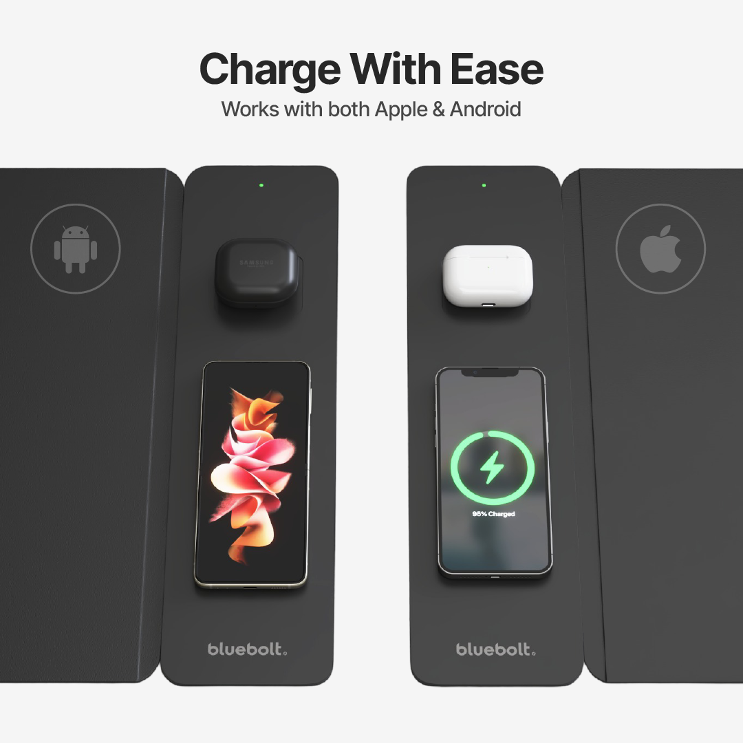 PowerMat Pro DUO Wireless Charging Desk Mat