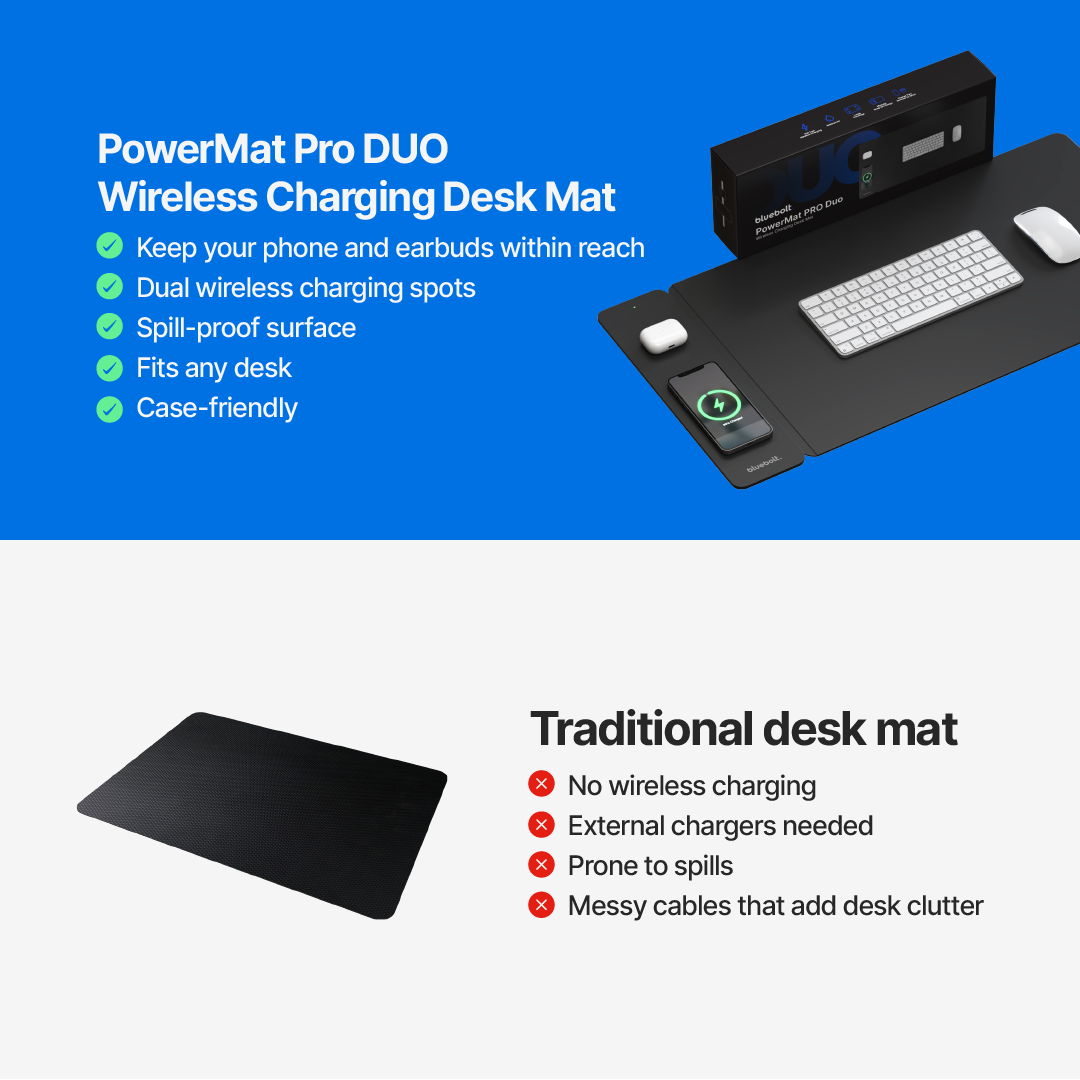 Stunning Wireless Charging Desk For Ipad image