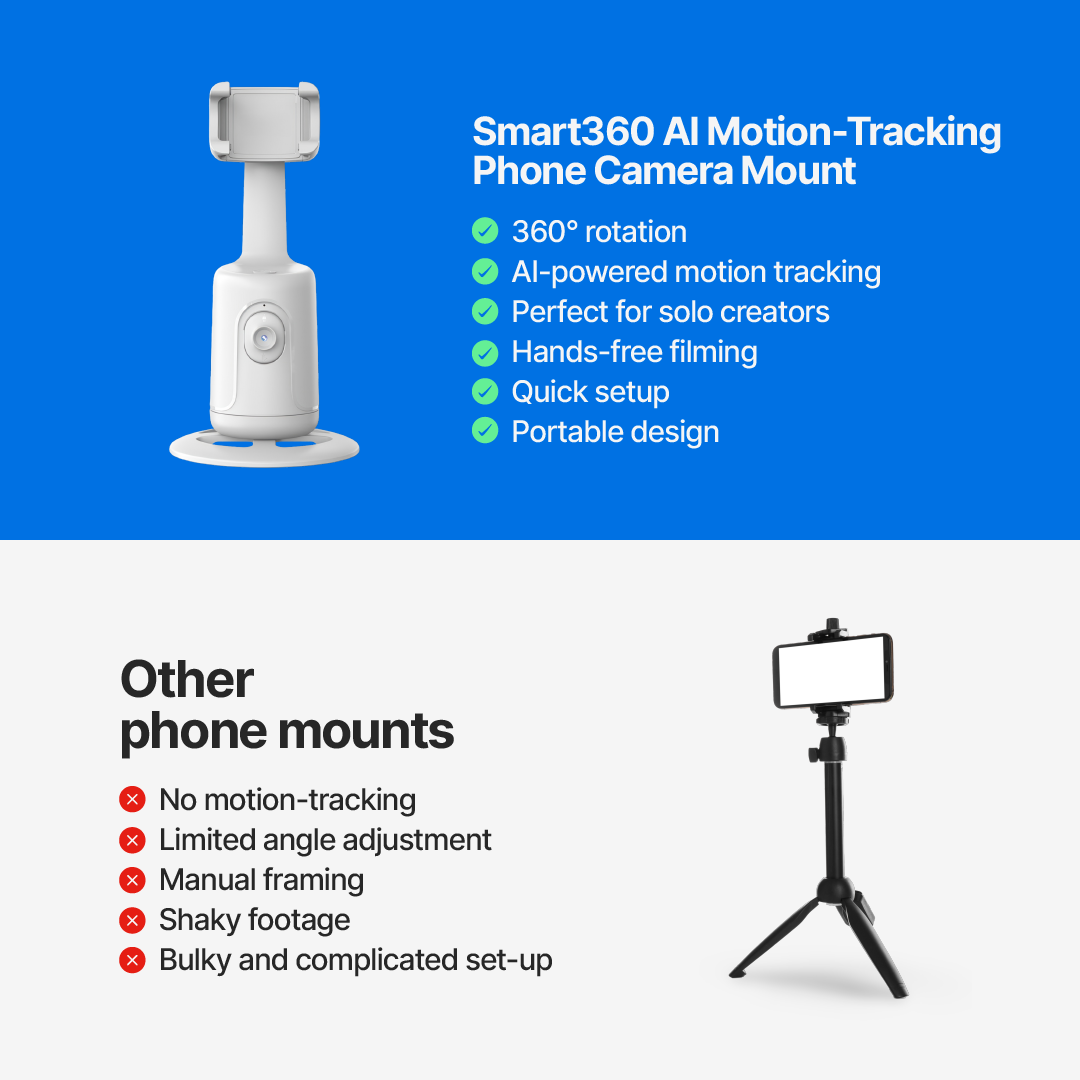 Smart360 AI Motion-Tracking Phone Camera Mount