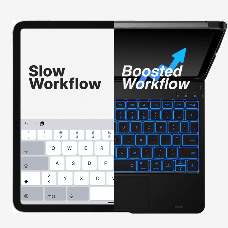 Rotate Pro Wireless Keyboard Case for iPad – BlueBolt Chargers