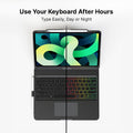 Rotate Pro Wireless Keyboard Case for iPad