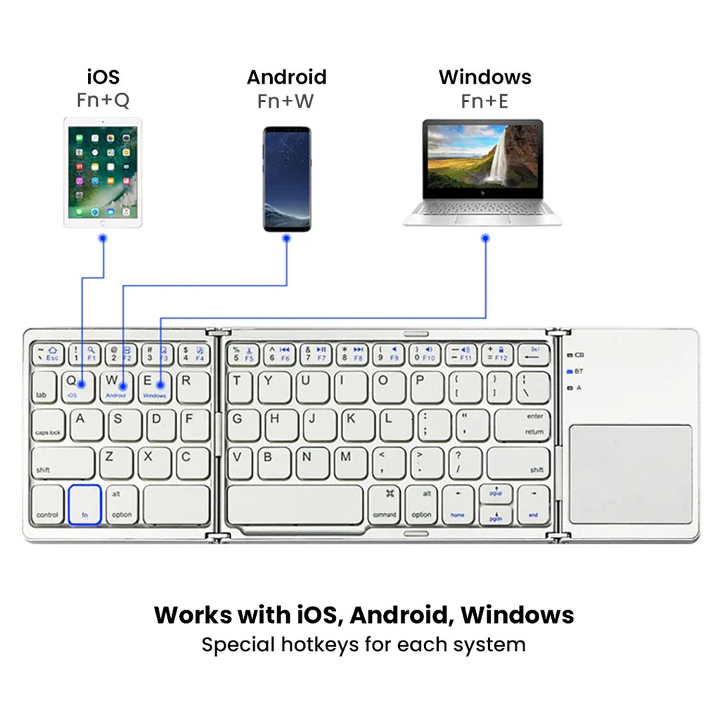 NanoFold Bluetooth Mini Keyboard