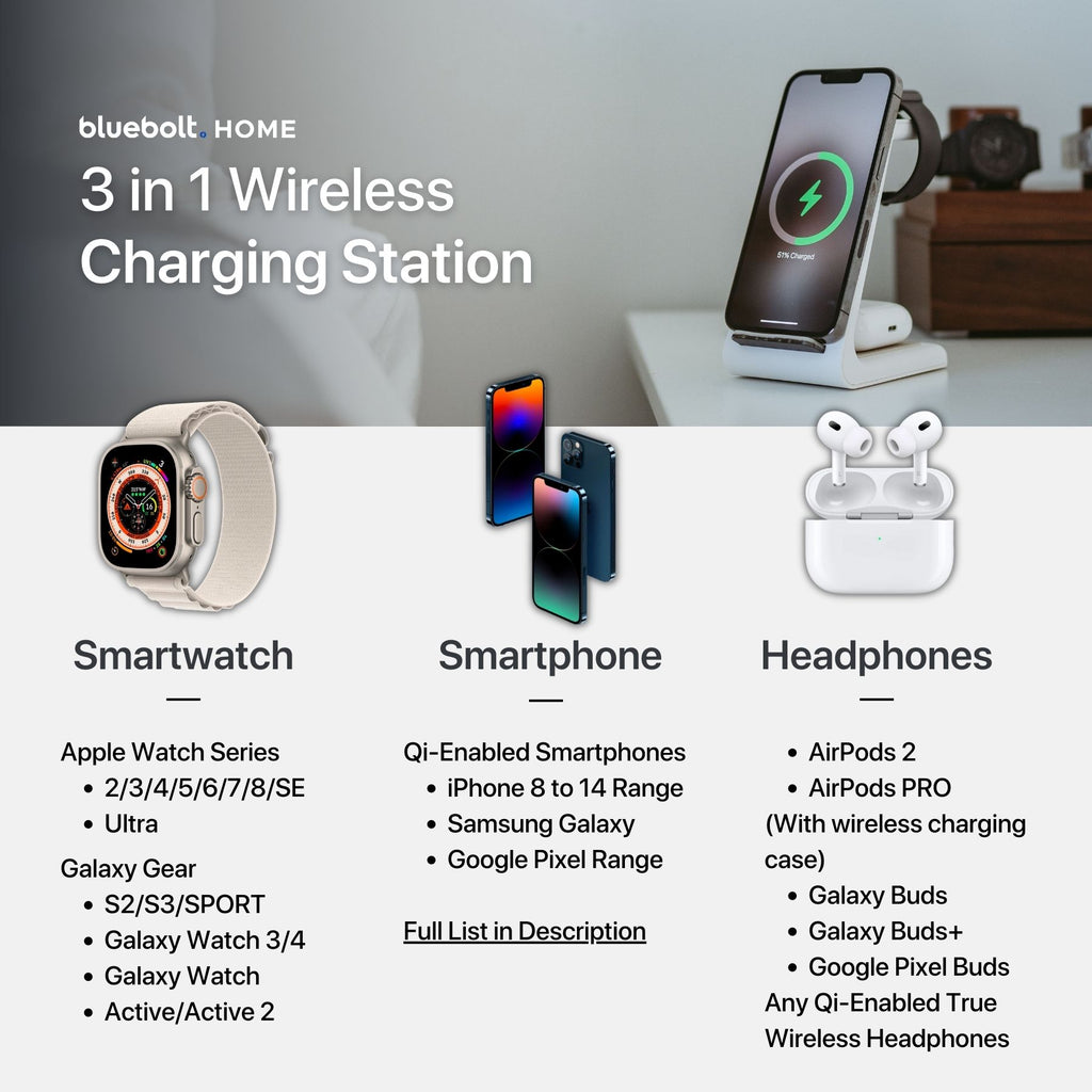 3 in 1 Wireless Charging Station, Apple, Samsung, Watch, AirPods