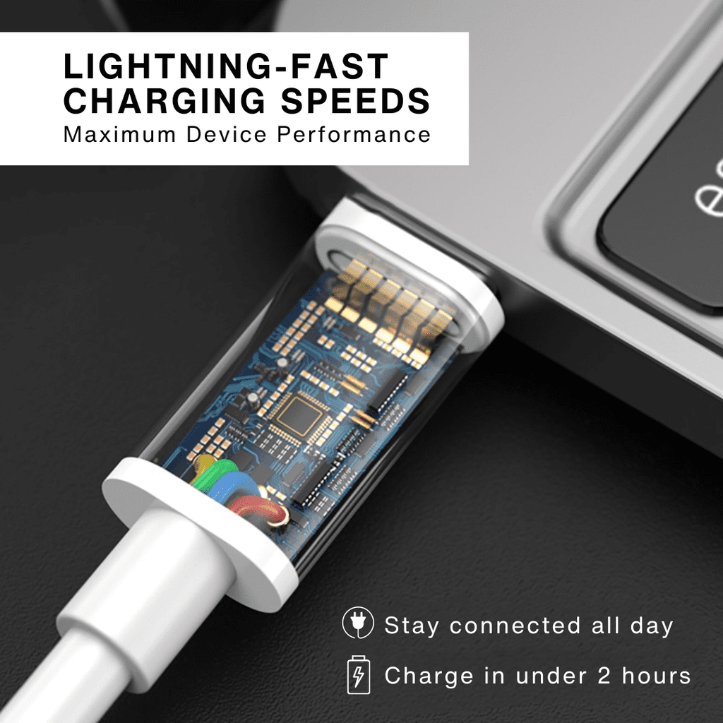 Fast Charging USB Type C to Type C Power Cable (6.6ft / 2 Meters)