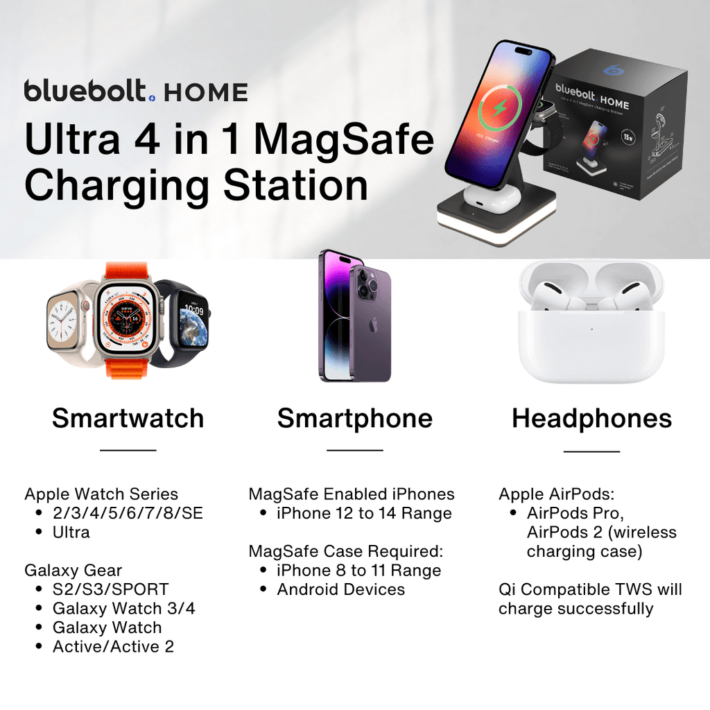 Ultra 4 in 1 MagSafe Charging Station